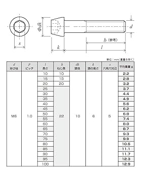 その他 anonymous6 Atmosphere Error Crash — 2168-0002 (Program